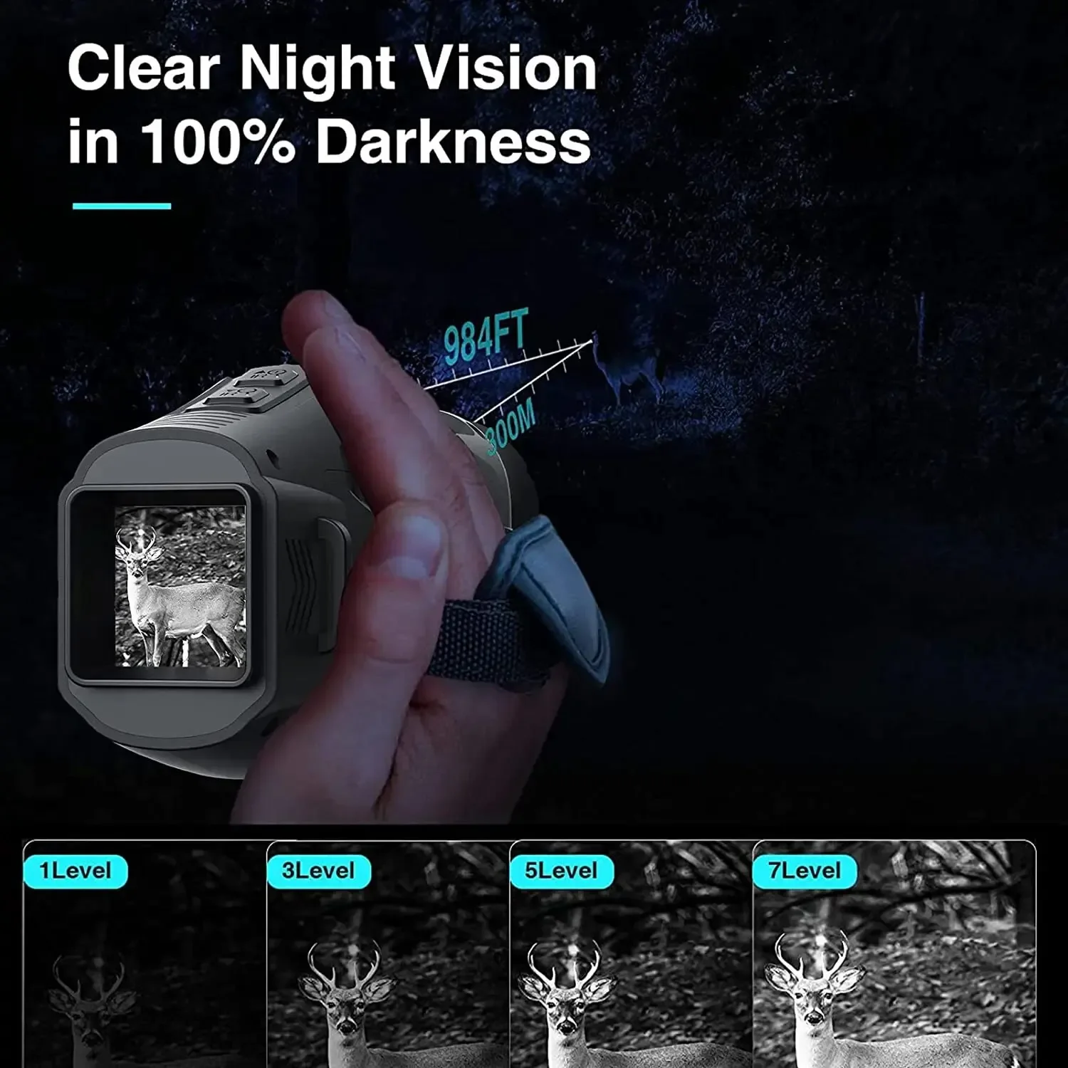 R11 1080P Monokulares Infrarot – Trail Camera Infrared Bewertung und Preis